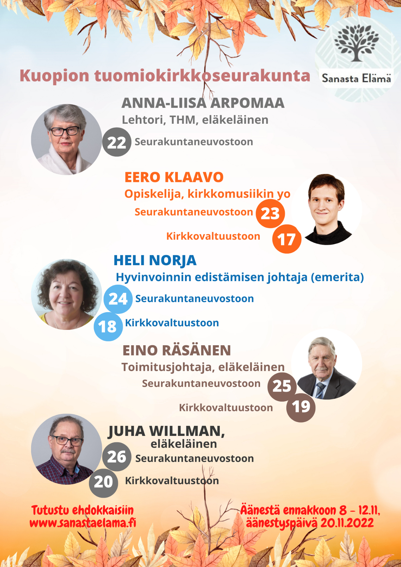 Ehdokkaamme vuoden 2022 vaaleissa